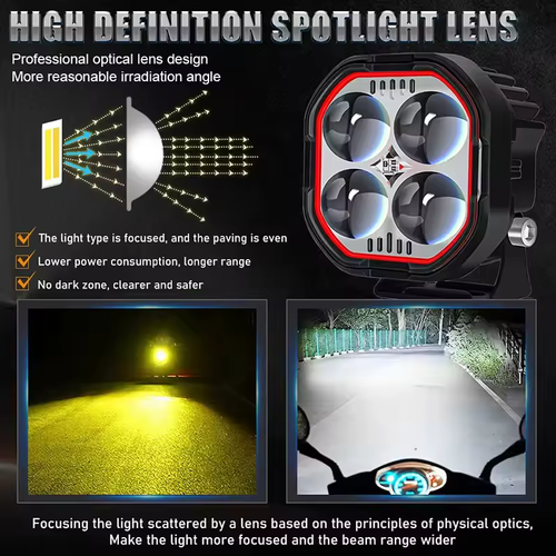 High Brightness Motorcycle Spotlight with Adjustable Bracket