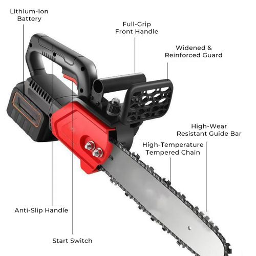 Handheld Cordless High-Power Lithium-Ion Chainsaw Set