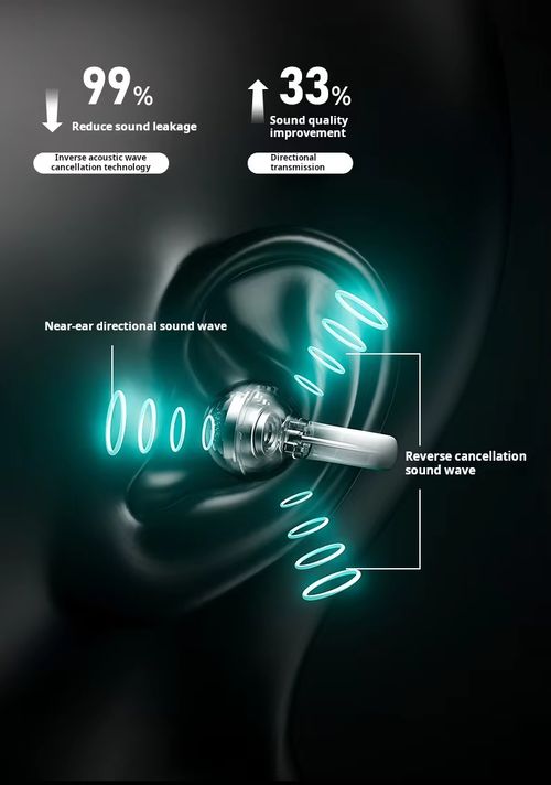 Travel trend products 2025 touch screen gaming headset noise cancelling headset wireless headset