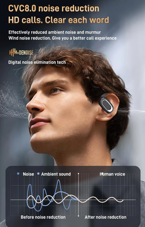 🎧Latest 3D Surround Sound Open OWS Bluetooth Headset
