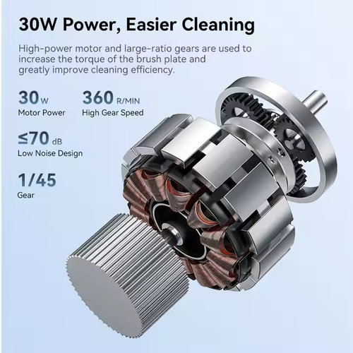 Electric Rotating Cleaner👣