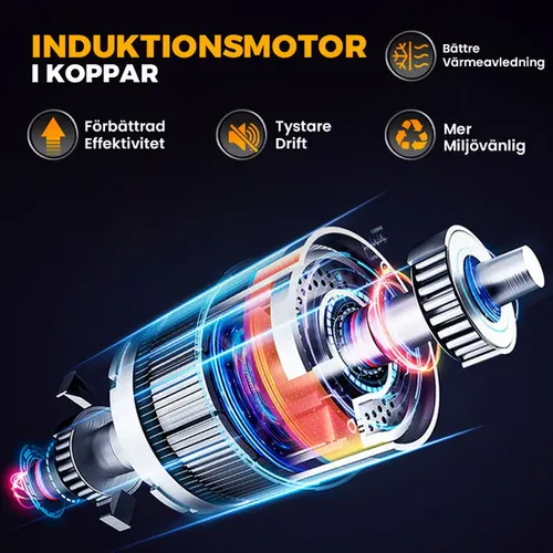 🔥Multifunctional portable cordless high pressure washer