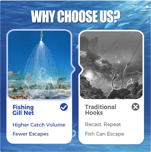 Fishing Gill Net with Spring Bait Trap