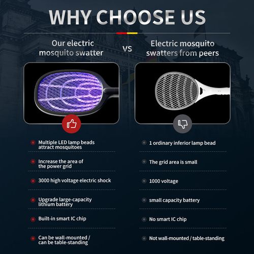 Chale! This Zapper Dey Finish Mosquitoes Well Well - 1 Year Warranty!