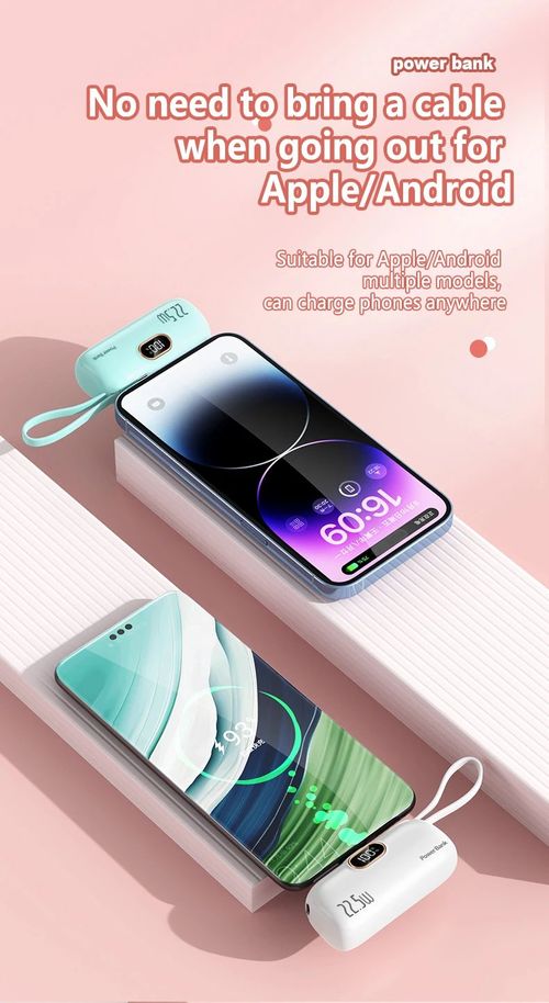 Dumsor Defender Mini Power Bank - 5000mAh Pocket-Sized Charger for iPhone & Android. Never Run Out of Power in Ghana!