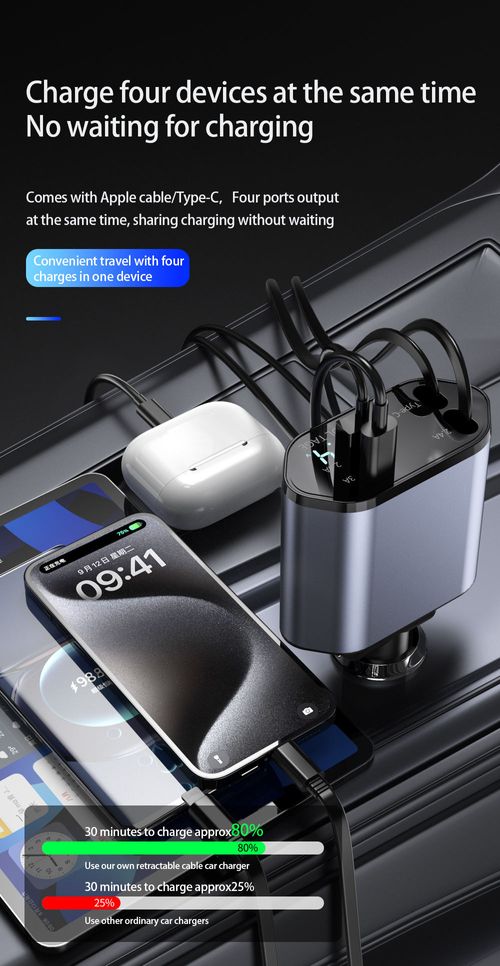 Ghana's Ultimate 120W Car Charger - 4-in-1 Fast Charging with Retractable Cables for iPhone & Android