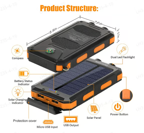 Tired of blackouts killing your phone? This 10,000mAh solar power bank gives you 3 full charges – with sun or socket!