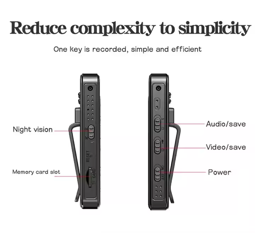 wearable 180 - degree rotating camera