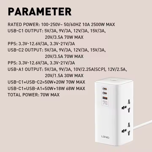 multi-functional power strip