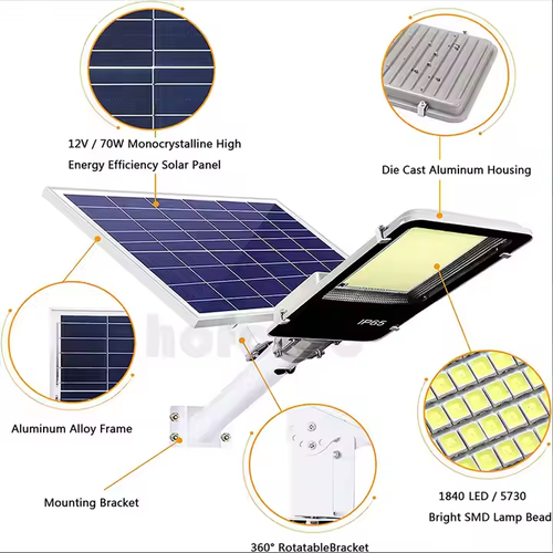 solar-powered light