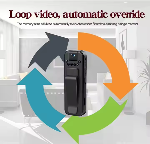 wearable 180 - degree rotating camera
