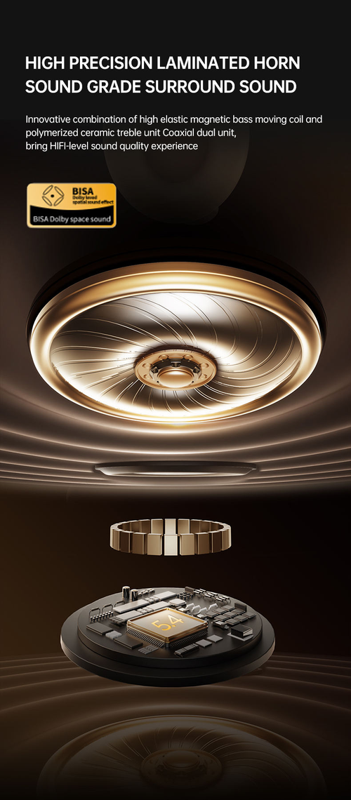 Super bluetooth headset