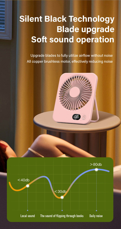 Ultra-thin desktop fan（Two for only 3500 shillings! Don't miss out!）