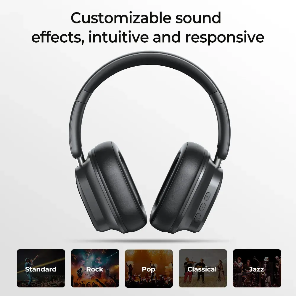 Over-Ear Wireless Noise-Canceling Headphones with Display 45dB ANC Bluetooth 5.3 PC Phone Laptop Compatible 50H Battery Memory Foam Ear Cups for Office Travel Gaming