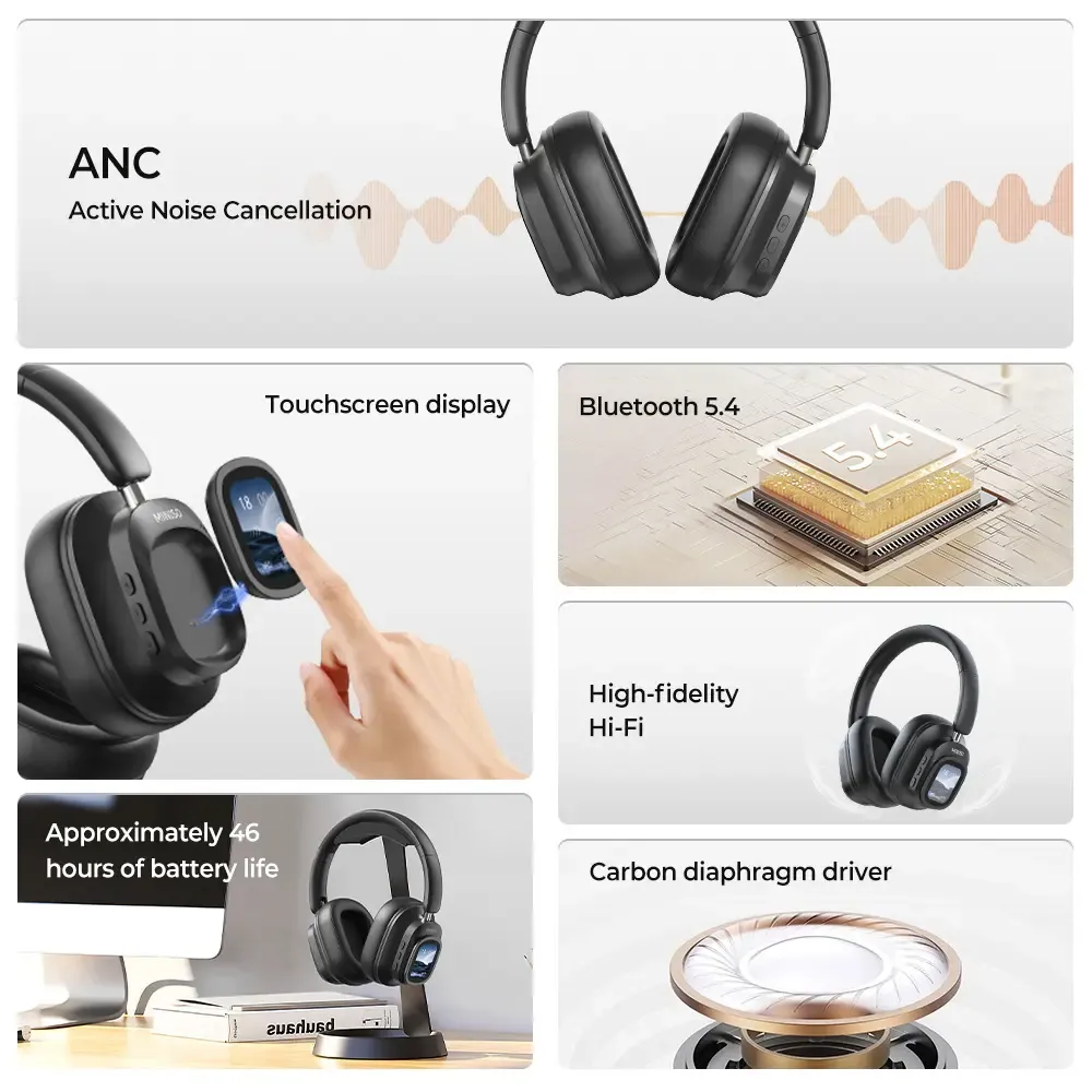 Over-Ear Wireless Noise-Canceling Headphones with Display 45dB ANC Bluetooth 5.3 PC Phone Laptop Compatible 50H Battery Memory Foam Ear Cups for Office Travel Gaming