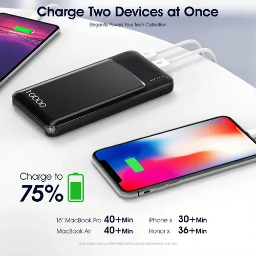 10000 mAh PD portable charger, power bank