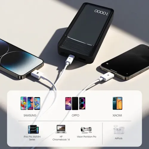 10000 mAh PD portable charger, power bank