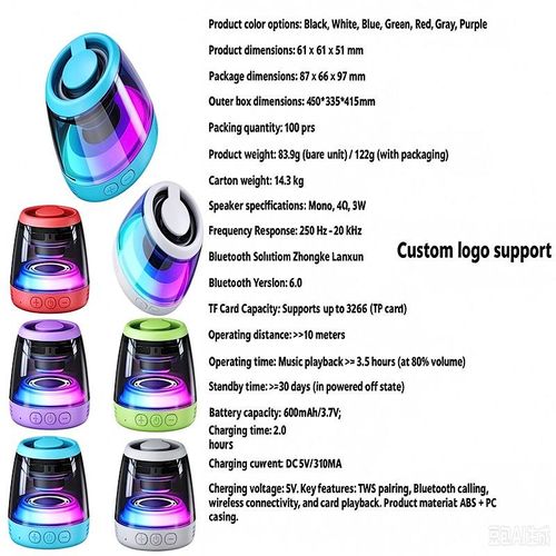 Mini Speaker
