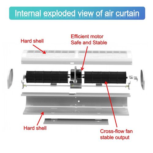 Air curtain