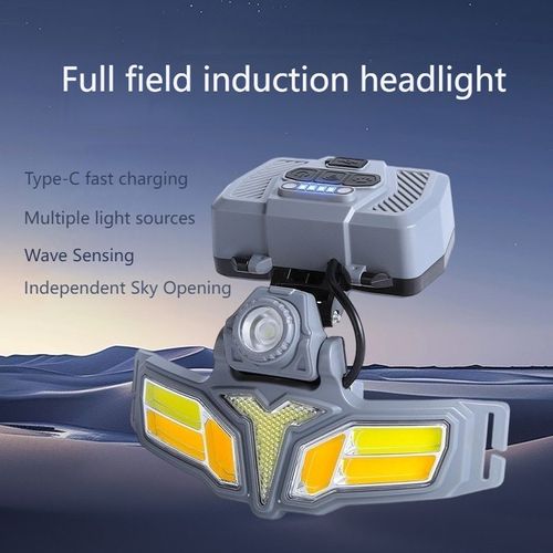 Solar Emergency LED Headlamp