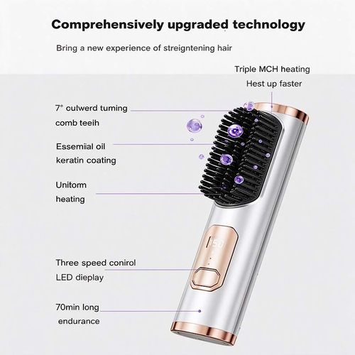 Adjustable Temp Ceramic Hair Straightener