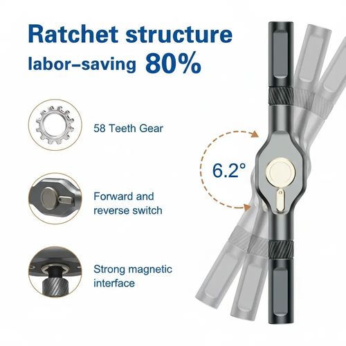 Multifunctional Screwdriver