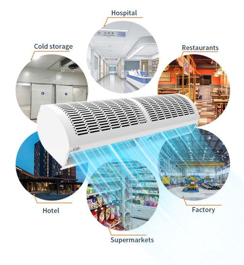 Air curtain