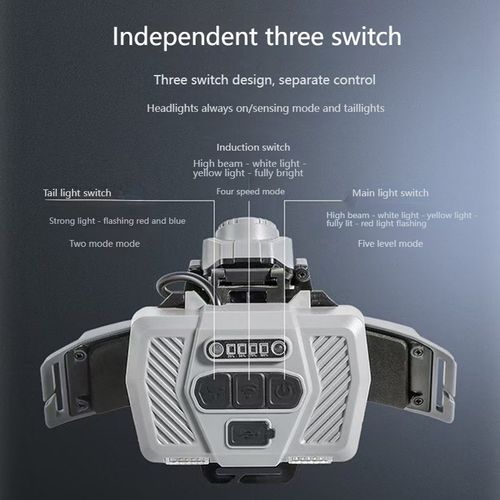 Solar Emergency LED Headlamp