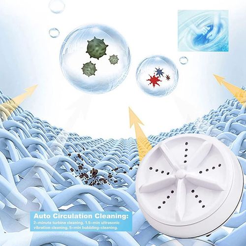 Portable Ultrasonic Cleaner
