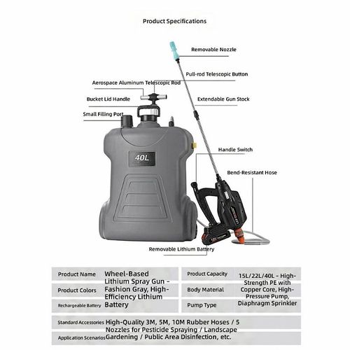 Multi-use Lithium Sprayer