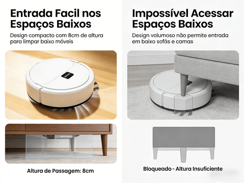 Aspirador Inteligente Automático para Casa Limpeza USB Carregável Presente Entrega Gratuita em Luanda e Pagamento na Entrega Pro Kz36.990