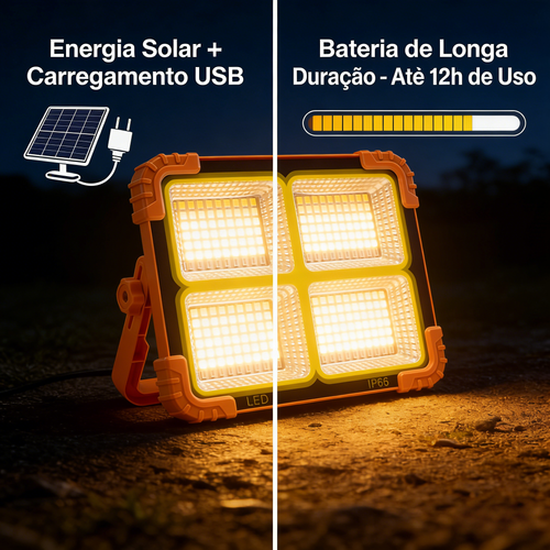 Luz de Emergencia Solar LED Super Brilhante Resistente a Agua para Exterior Acampamento Mercado Noturno