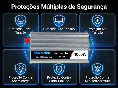 Inversor de Energia 1000W para Veículo Conversor de 12 24V para 110 220V com Porta USB