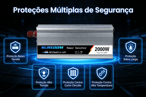 Inversor de Energia 2000W para Veículo Conversor de 12V para 220V 110V com Porta USB