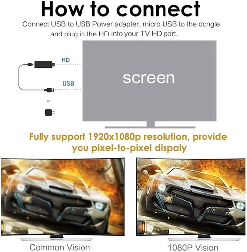 ✨LAST DAY ONLY 49% OFF🔥 Wireless HDMI Display Adapter