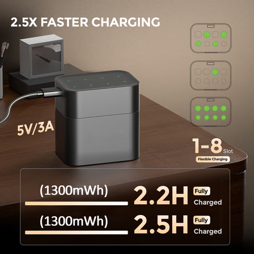 🔋Rechargeable AAandAAA Lithium Batteries with Charger 🎁Buy More Save More