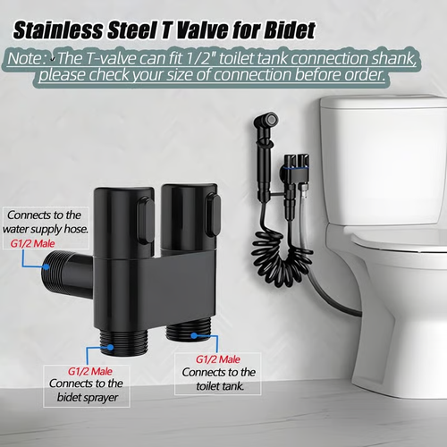 1-In-2-Handheld Out Dual Control Valve Bidet Sprayer for Toilet