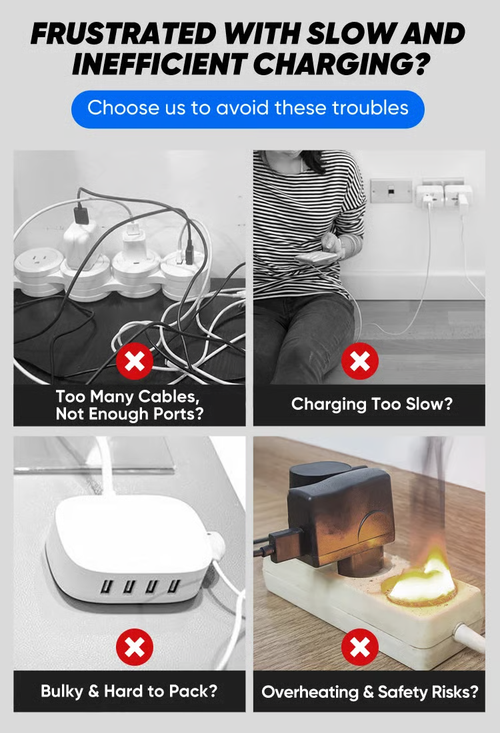 65W Multi-Port Fast Wall Charger