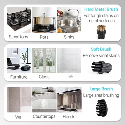 🎄Christmas Sale 🔥 Handheld High-Temperature Pressurized Steam Cleaner