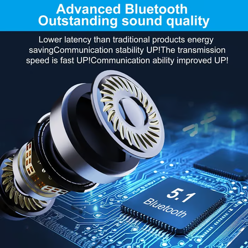 🎁Hot Sale Promotion 49% OFF🔥 Open Air Conduction Wireless Bluetooth Headset with Microphone