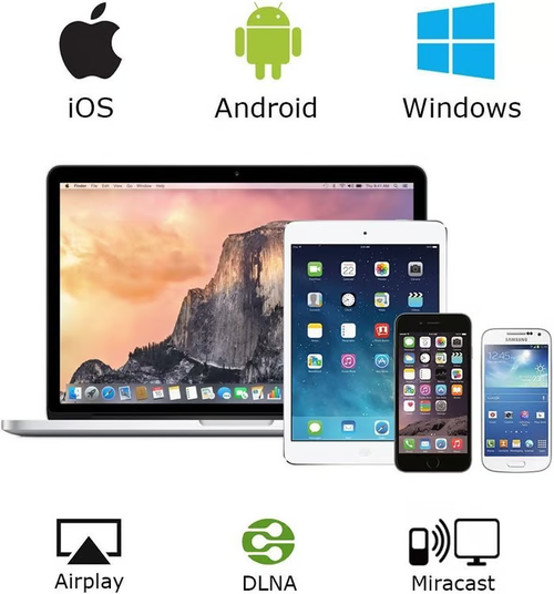 ✨LAST DAY ONLY 49% OFF🔥 Wireless HDMI Display Adapter