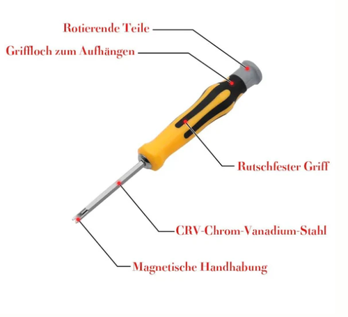 Multifunction screwdriver set