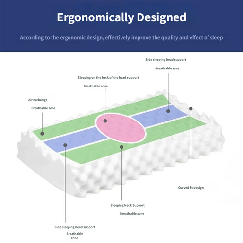 Hot Sale comfort Functional 100 Sleeping Latex Pillow