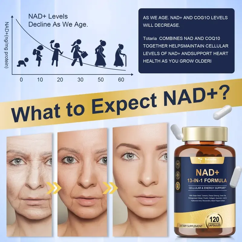 Totaria NAD Supplement with Niacinamide Riboside Resveratrol, Quercetin, Betaine Boost NAD+ Levels NAD Plus Anti-Aging, Energy, Immune, Focus 120 Capsules.