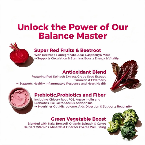 Limited Time Offer —Super Red Food Powder, supports blood pressure, benefits leg veins, heart and blood vessel health, extracts of beetroot, etc. (14 bottles per box)
