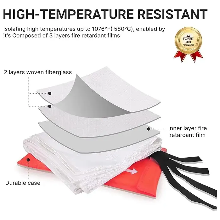 Fiberglass Emergency Fire Blanket - 40x40 inches Fire Resistant Lightweight Survival Equipment, Camping Survival Equipment, First Aid Emergency Supply for Home, Kitchen
