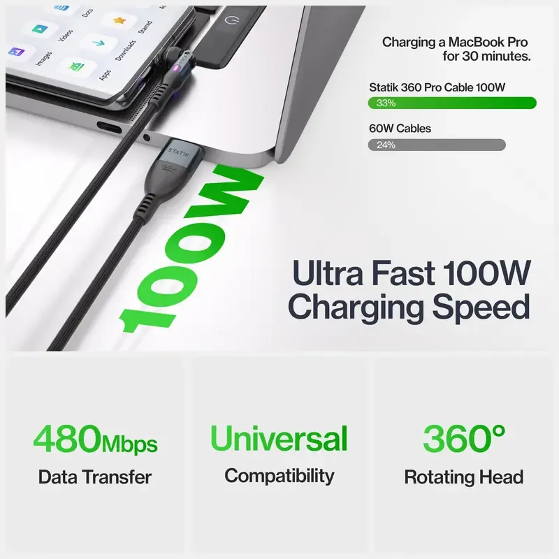 360 Pro 3-in-1: Universal Magnetic Charging Cable | 100W Fast Charge | 360 Rotating Head | USB-C, Lightning & Micro-USB Tips | For iPhone, Android, Tablets & Headphones