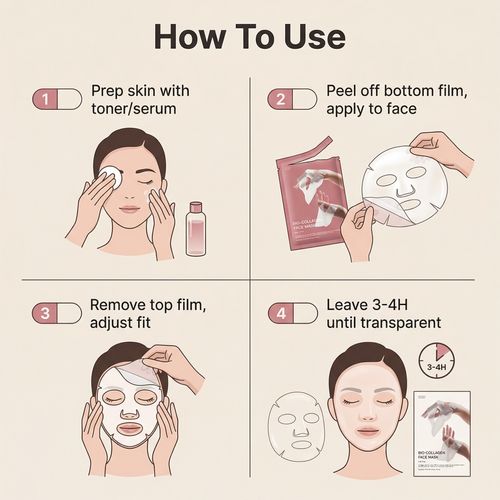 Bio-Collagen Face Mask Deep Moisturizing Overnight Face Skin