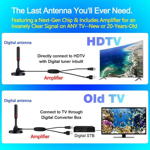 Upgraded Enhanced Chip TV Antenna Indoor Antenna for Smart TV for Long Range Reception and Smart TVs HD Digital Antenna with Amplifier Signal Booster for Local Channels On 4K 1080P,Factory Supply