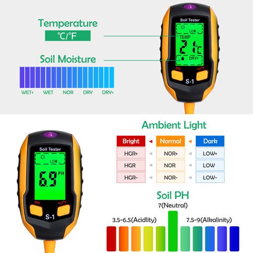 GOTGELIF Soil Moisture Meter, 4-IN-1 Soil Test Kit with 20 Labels & Soil pH Meter Tester, Plant Moisture Meter for Soil